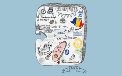 Ein großer Schritt: Unsere Schule wird interessierte Schule und damit Teil des UNESCO-Netzwerks